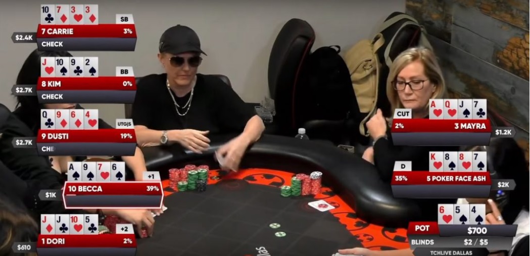 PokerfaceAsh PLO Hand